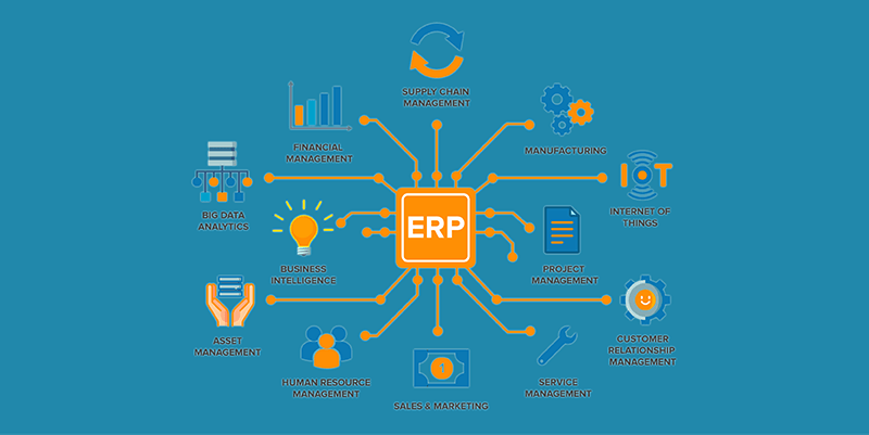 erp-nedir